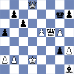 Giri - Aravindh (Prague CZE, 2025)