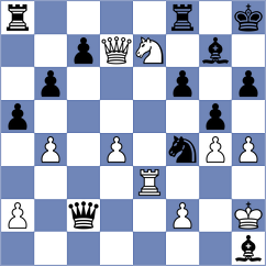 Magioncalda - Christiansen (Mar del Plata ARG, 2024)