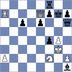 Gerchikov - Dorashava (St Petersburg RUS, 2024)