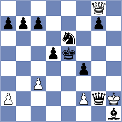 Cueto - Rian (chess.com INT, 2023)