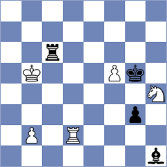 Nguyen - Komiagina (Chess.com INT, 2021)