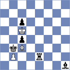 Ohanyan - Riehle (Chess.com INT, 2020)
