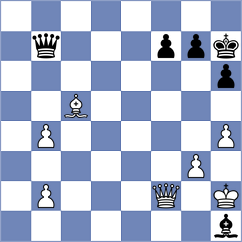 Schrik - Joubert (Chess.com INT, 2021)