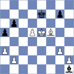 Mirzoev - Tworuszka (chess.com INT, 2024)