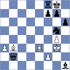 Gurel - Demin (Chess.com INT, 2020)