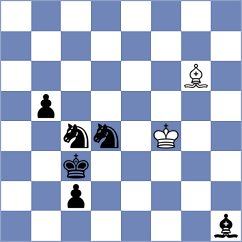 Sirosh - Dzhaparov (Chess.com INT, 2021)