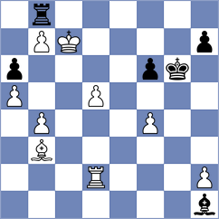 Moldagali - Arias (chess.com INT, 2024)