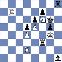 Hasangatin - Troff (chess.com INT, 2024)
