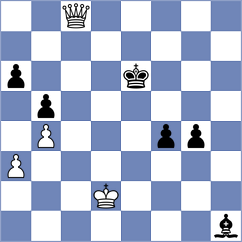 Leiva - Annaberdiyev (chess.com INT, 2024)