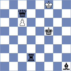 Ugorek - Volkov (chess.com INT, 2025)