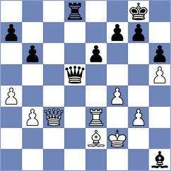 Gutierrez Olivares - Gulevich (chess.com INT, 2025)