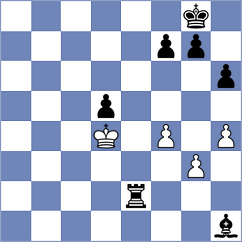 Farhat Willemstein - Zakirova (Chess.com INT, 2021)