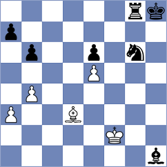 Modric - Katishonok (chess.com INT, 2025)