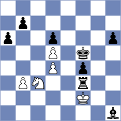 Asensio Ramos - Nikhil (chess.com INT, 2025)