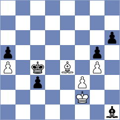Li - Beulen (chess.com INT, 2025)