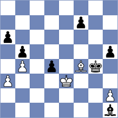 Sharapov - Wanyama (chess.com INT, 2025)