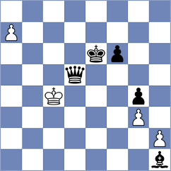 Rahman - Watkins (Lichess.org INT, 2020)