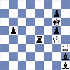 Simonovic - German (Chess.com INT, 2021)