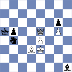 Lewtak - Munoz Sanchez (chess.com INT, 2022)