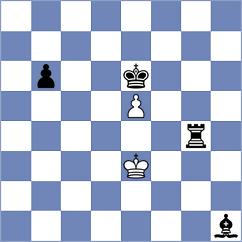 Horak - Tharushi (Chess.com INT, 2020)