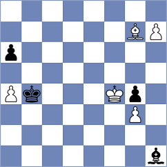 Durarbayli - Czerw (chess.com INT, 2023)