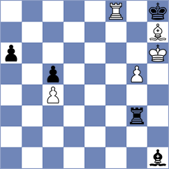 Shaik - Blokhin (chess.com INT, 2023)