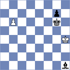 Papayan - Papp (chess.com INT, 2023)