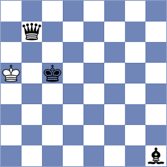 Aniket - Gupta (lichess.org INT, 2022)