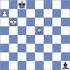 Aggelis - Madaminov (chess.com INT, 2022)