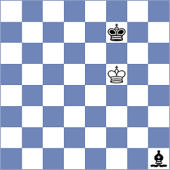 Jeet - Wieczorek (chess.com INT, 2024)
