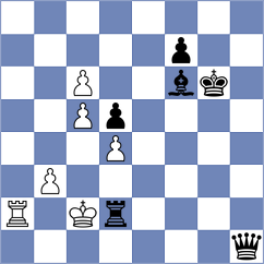 Goncharov - Rodriguez Lopez (chess.com INT, 2024)