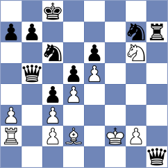 Jankowiak - Abrashkin (chess.com INT, 2024)