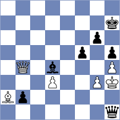 Matlakov - Wei Yi (chess.com INT, 2025)