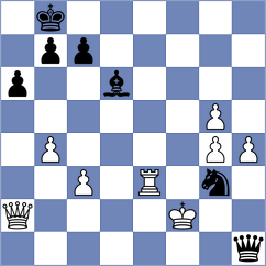 Radjabov - Mamedyarov (London ENG, 2024)