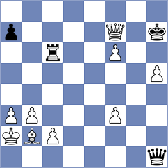 Floresvillar Gonzalez - Helin (chess.com INT, 2022)