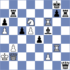 Kasparov - Miles (Basel, 1986)