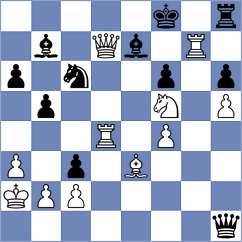 Adel - Souza (chess.com INT, 2025)