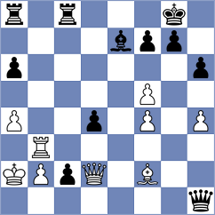 George Samir - Mathurin (chess.com INT, 2025)