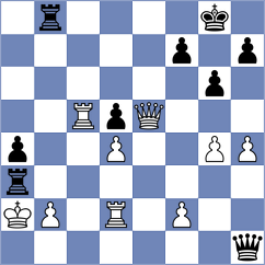 Veiga - Gharibyan (chess.com INT, 2023)