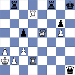 Nery Junior - Timerkhanov (chess.com INT, 2024)