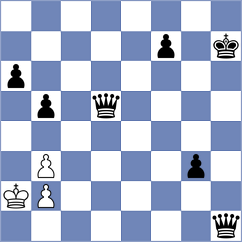 Danielyan - Urbina Perez (chess.com INT, 2022)