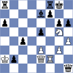 Denishev - Thorn (Chess.com INT, 2019)