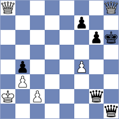 Sviridov - Tabatabaei (Chess.com INT, 2021)