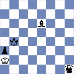 Samaganova - Ljukin (chess.com INT, 2023)