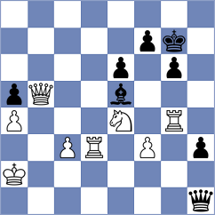 Krzywda - Jakubowski (chess.com INT, 2025)
