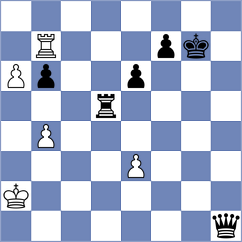 Schuster - Martinez Fernandez (chess.com INT, 2024)