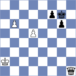 Vlassov - Sidorika (Chess.com INT, 2020)