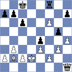 Xia - Kovacevic (chess.com INT, 2023)