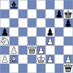 Deviprasath - Kiseljova (Chess.com INT, 2021)