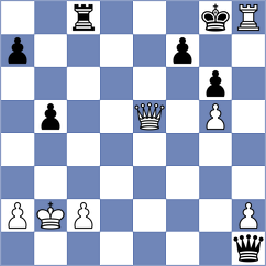 Paragua - Preobrazhenskaya (chess.com INT, 2024)
